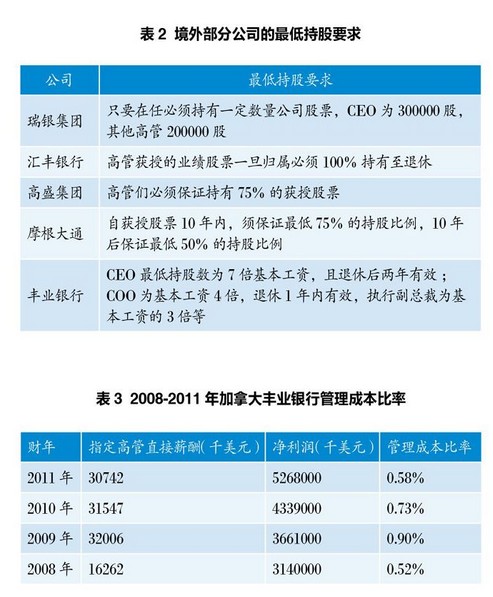 &#20247;&#24425;&#23448;&#32593;&#45;&#40;&#20013;&#22269;&#41;&#32929;&#20221;&#26377;&#38480;&#20844;&#21496;