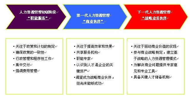 &#20247;&#24425;&#23448;&#32593;&#45;&#40;&#20013;&#22269;&#41;&#32929;&#20221;&#26377;&#38480;&#20844;&#21496;