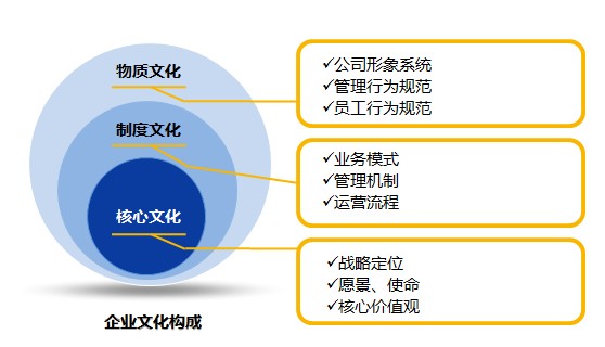 &#20247;&#24425;&#23448;&#32593;&#45;&#40;&#20013;&#22269;&#41;&#32929;&#20221;&#26377;&#38480;&#20844;&#21496;