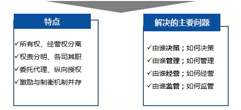 &#20247;&#24425;&#23448;&#32593;&#45;&#40;&#20013;&#22269;&#41;&#32929;&#20221;&#26377;&#38480;&#20844;&#21496;