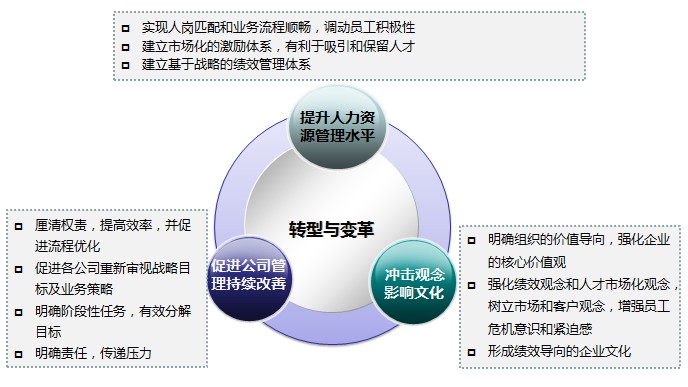 &#20247;&#24425;&#23448;&#32593;&#45;&#40;&#20013;&#22269;&#41;&#32929;&#20221;&#26377;&#38480;&#20844;&#21496;