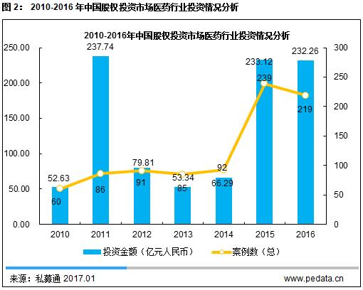 &#20247;&#24425;&#23448;&#32593;&#45;&#40;&#20013;&#22269;&#41;&#32929;&#20221;&#26377;&#38480;&#20844;&#21496;