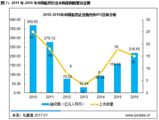 &#20247;&#24425;&#23448;&#32593;&#45;&#40;&#20013;&#22269;&#41;&#32929;&#20221;&#26377;&#38480;&#20844;&#21496;