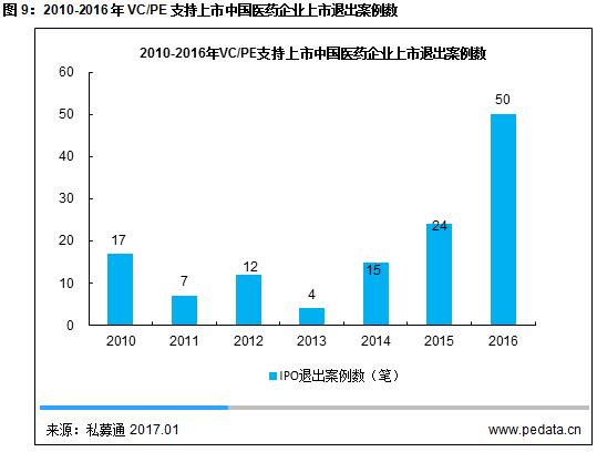 &#20247;&#24425;&#23448;&#32593;&#45;&#40;&#20013;&#22269;&#41;&#32929;&#20221;&#26377;&#38480;&#20844;&#21496;