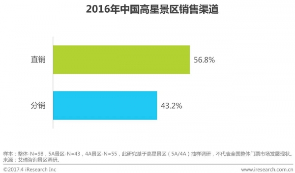 &#20247;&#24425;&#23448;&#32593;&#45;&#40;&#20013;&#22269;&#41;&#32929;&#20221;&#26377;&#38480;&#20844;&#21496;