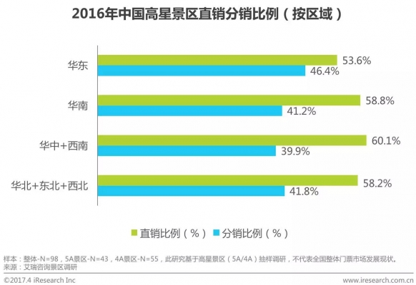 &#20247;&#24425;&#23448;&#32593;&#45;&#40;&#20013;&#22269;&#41;&#32929;&#20221;&#26377;&#38480;&#20844;&#21496;