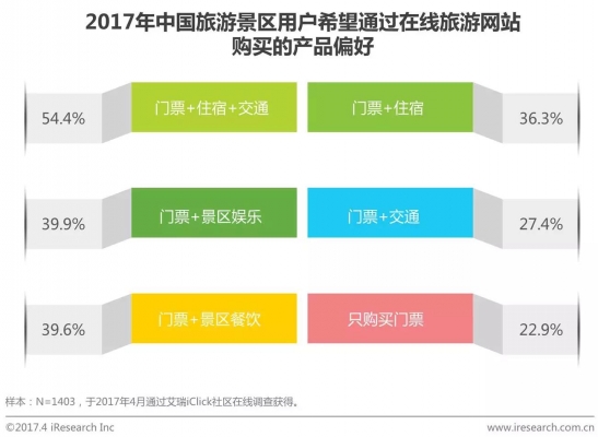 &#20247;&#24425;&#23448;&#32593;&#45;&#40;&#20013;&#22269;&#41;&#32929;&#20221;&#26377;&#38480;&#20844;&#21496;