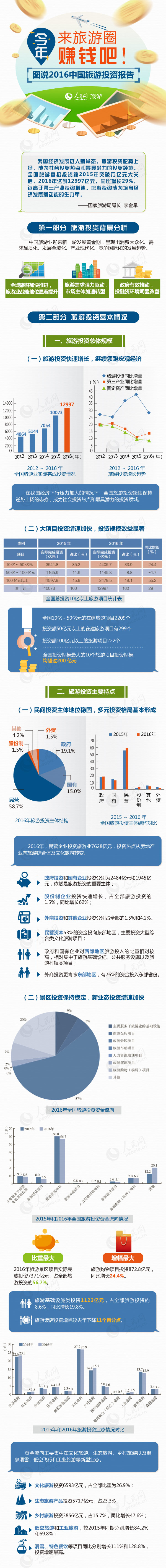 &#20247;&#24425;&#23448;&#32593;&#45;&#40;&#20013;&#22269;&#41;&#32929;&#20221;&#26377;&#38480;&#20844;&#21496;
