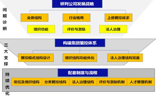 &#20247;&#24425;&#23448;&#32593;&#45;&#40;&#20013;&#22269;&#41;&#32929;&#20221;&#26377;&#38480;&#20844;&#21496;