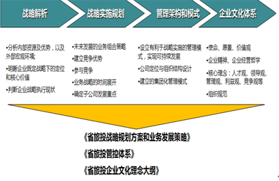 &#20247;&#24425;&#23448;&#32593;&#45;&#40;&#20013;&#22269;&#41;&#32929;&#20221;&#26377;&#38480;&#20844;&#21496;