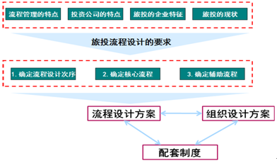 &#20247;&#24425;&#23448;&#32593;&#45;&#40;&#20013;&#22269;&#41;&#32929;&#20221;&#26377;&#38480;&#20844;&#21496;