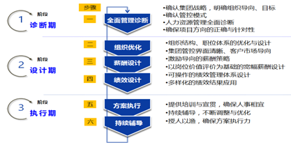 &#20247;&#24425;&#23448;&#32593;&#45;&#40;&#20013;&#22269;&#41;&#32929;&#20221;&#26377;&#38480;&#20844;&#21496;