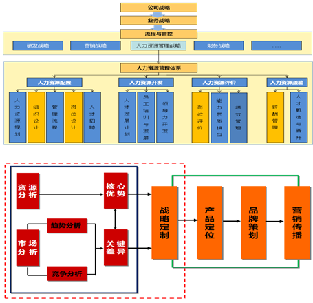 &#20247;&#24425;&#23448;&#32593;&#45;&#40;&#20013;&#22269;&#41;&#32929;&#20221;&#26377;&#38480;&#20844;&#21496;