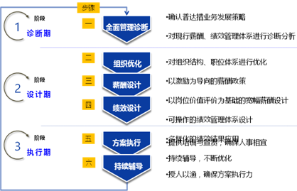 &#20247;&#24425;&#23448;&#32593;&#45;&#40;&#20013;&#22269;&#41;&#32929;&#20221;&#26377;&#38480;&#20844;&#21496;