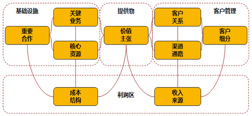 &#20247;&#24425;&#23448;&#32593;&#45;&#40;&#20013;&#22269;&#41;&#32929;&#20221;&#26377;&#38480;&#20844;&#21496;