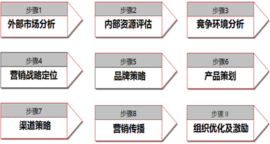 &#20247;&#24425;&#23448;&#32593;&#45;&#40;&#20013;&#22269;&#41;&#32929;&#20221;&#26377;&#38480;&#20844;&#21496;