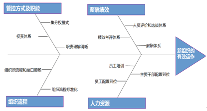 &#20247;&#24425;&#23448;&#32593;&#45;&#40;&#20013;&#22269;&#41;&#32929;&#20221;&#26377;&#38480;&#20844;&#21496;