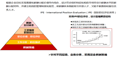 &#20247;&#24425;&#23448;&#32593;&#45;&#40;&#20013;&#22269;&#41;&#32929;&#20221;&#26377;&#38480;&#20844;&#21496;