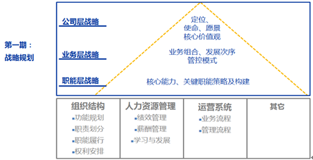 &#20247;&#24425;&#23448;&#32593;&#45;&#40;&#20013;&#22269;&#41;&#32929;&#20221;&#26377;&#38480;&#20844;&#21496;