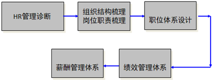 &#20247;&#24425;&#23448;&#32593;&#45;&#40;&#20013;&#22269;&#41;&#32929;&#20221;&#26377;&#38480;&#20844;&#21496;