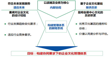 &#20247;&#24425;&#23448;&#32593;&#45;&#40;&#20013;&#22269;&#41;&#32929;&#20221;&#26377;&#38480;&#20844;&#21496;