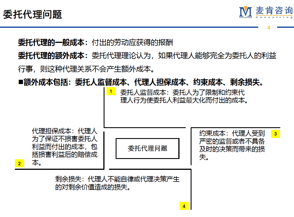 &#20247;&#24425;&#23448;&#32593;&#45;&#40;&#20013;&#22269;&#41;&#32929;&#20221;&#26377;&#38480;&#20844;&#21496;