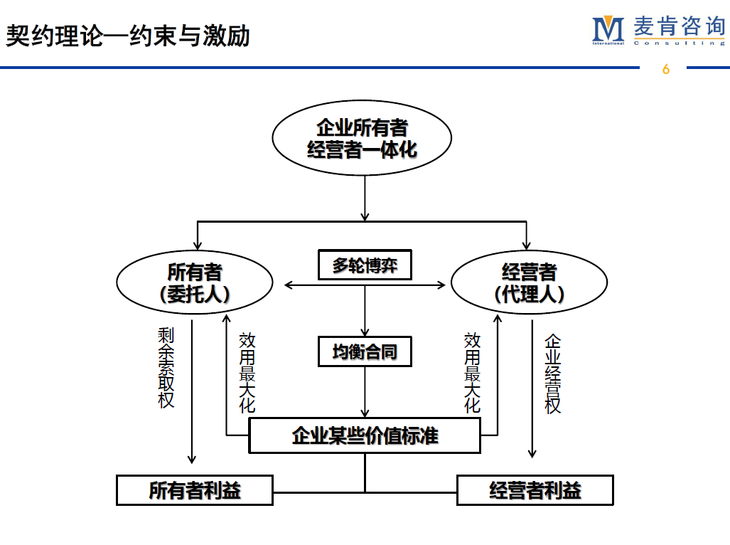 &#20247;&#24425;&#23448;&#32593;&#45;&#40;&#20013;&#22269;&#41;&#32929;&#20221;&#26377;&#38480;&#20844;&#21496;