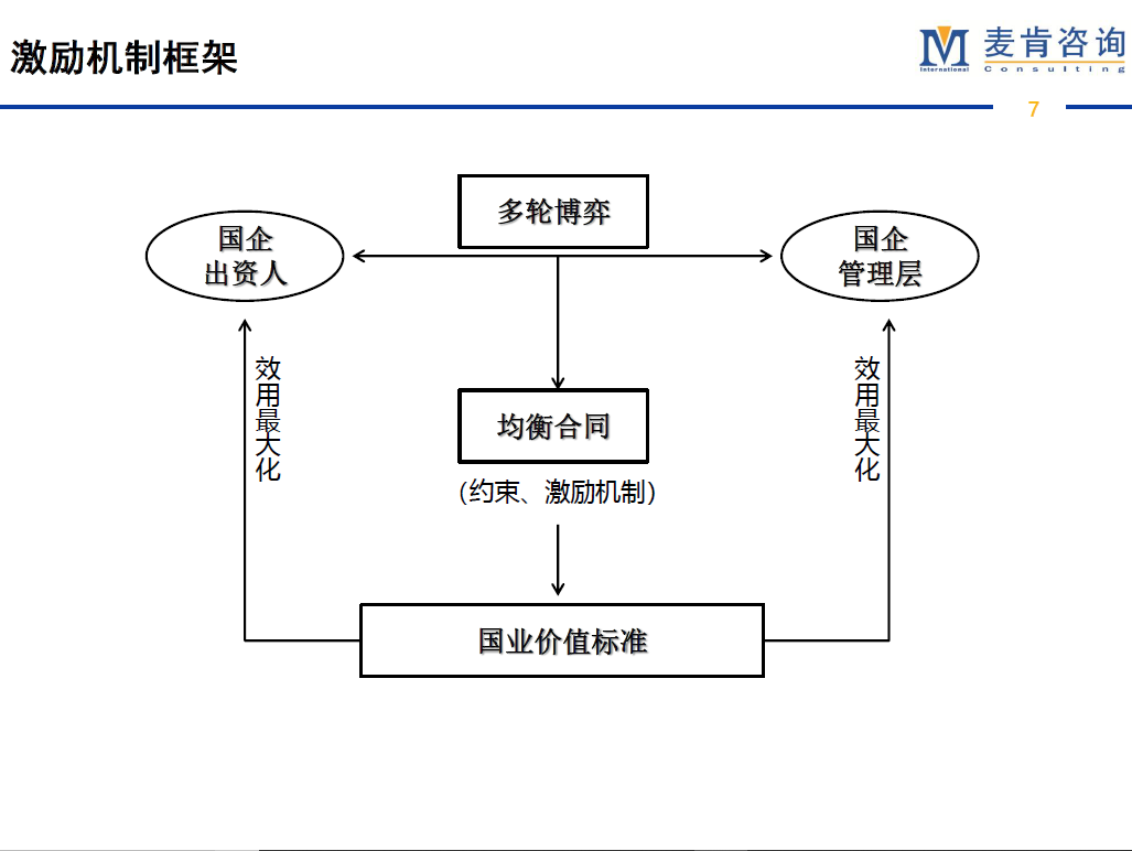 &#20247;&#24425;&#23448;&#32593;&#45;&#40;&#20013;&#22269;&#41;&#32929;&#20221;&#26377;&#38480;&#20844;&#21496;