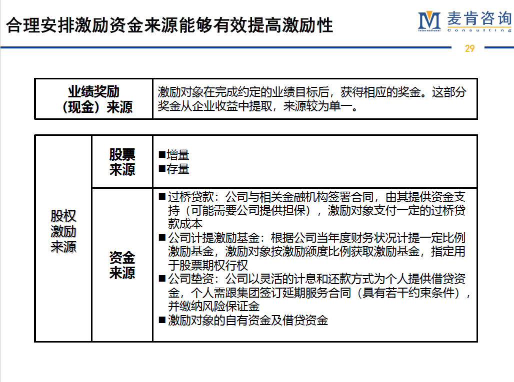 &#20247;&#24425;&#23448;&#32593;&#45;&#40;&#20013;&#22269;&#41;&#32929;&#20221;&#26377;&#38480;&#20844;&#21496;