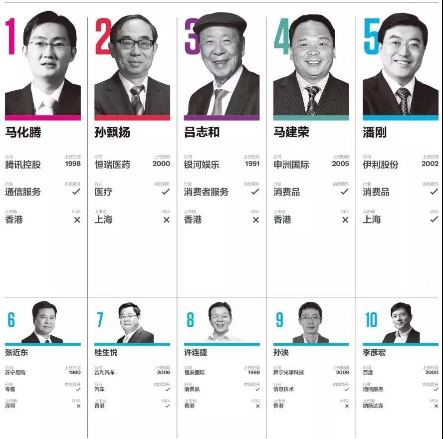 &#20247;&#24425;&#23448;&#32593;&#45;&#40;&#20013;&#22269;&#41;&#32929;&#20221;&#26377;&#38480;&#20844;&#21496;