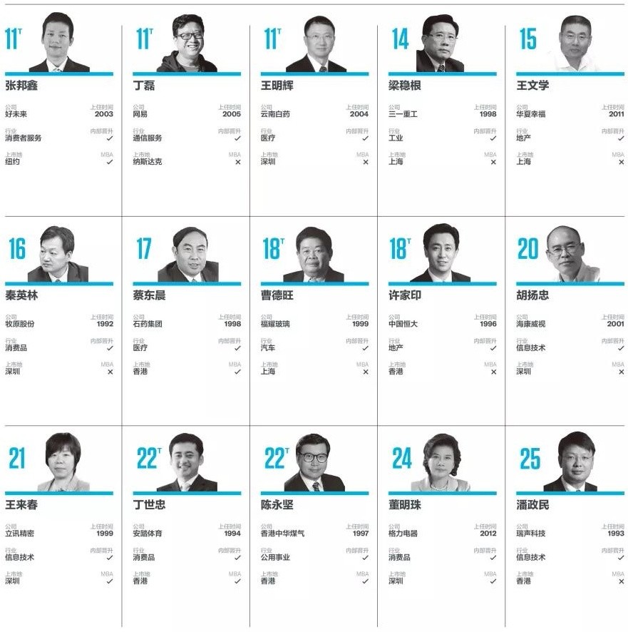 &#20247;&#24425;&#23448;&#32593;&#45;&#40;&#20013;&#22269;&#41;&#32929;&#20221;&#26377;&#38480;&#20844;&#21496;
