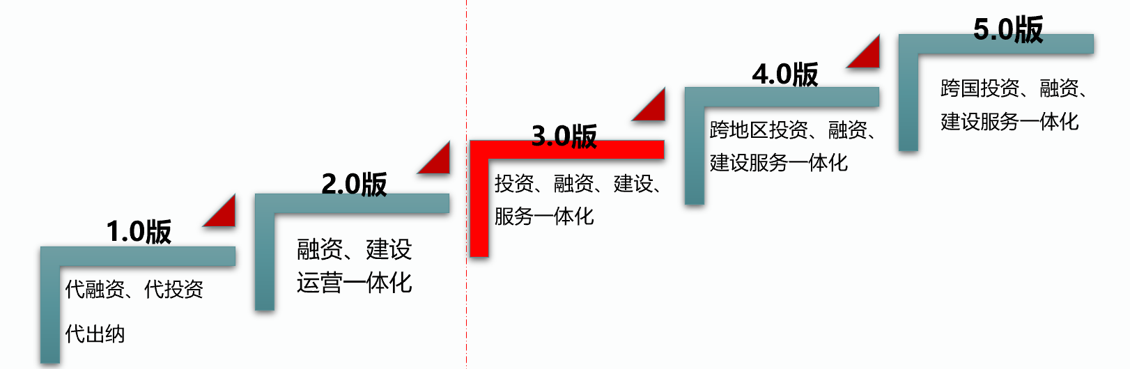 &#20247;&#24425;&#23448;&#32593;&#45;&#40;&#20013;&#22269;&#41;&#32929;&#20221;&#26377;&#38480;&#20844;&#21496;