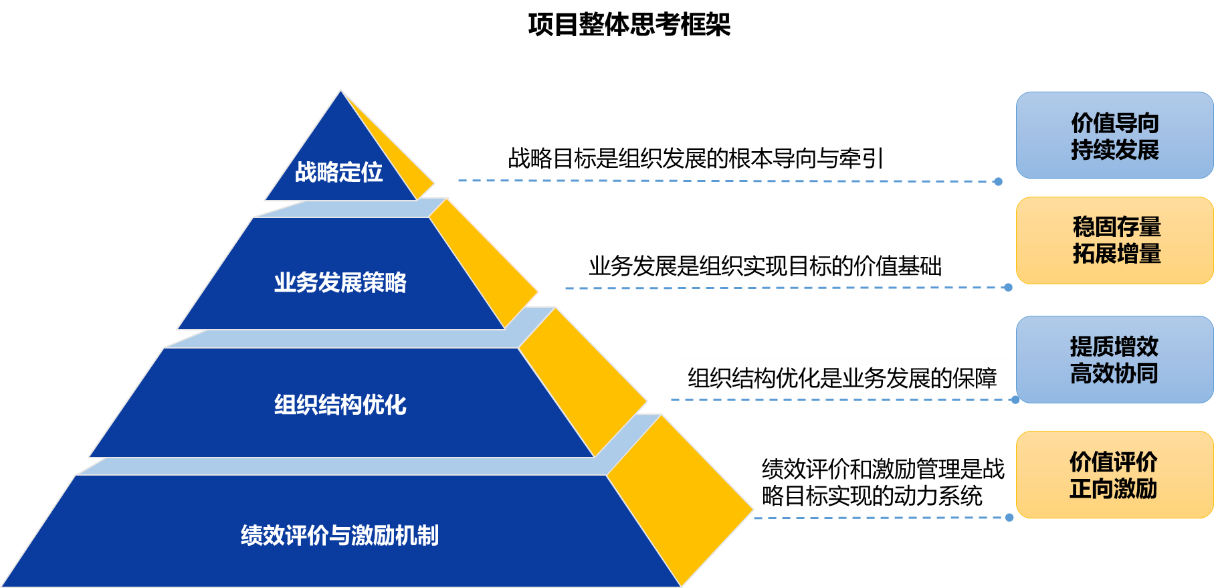 &#20247;&#24425;&#23448;&#32593;&#45;&#40;&#20013;&#22269;&#41;&#32929;&#20221;&#26377;&#38480;&#20844;&#21496;