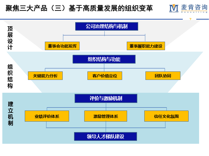 &#20247;&#24425;&#23448;&#32593;&#45;&#40;&#20013;&#22269;&#41;&#32929;&#20221;&#26377;&#38480;&#20844;&#21496;