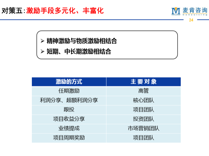 &#20247;&#24425;&#23448;&#32593;&#45;&#40;&#20013;&#22269;&#41;&#32929;&#20221;&#26377;&#38480;&#20844;&#21496;