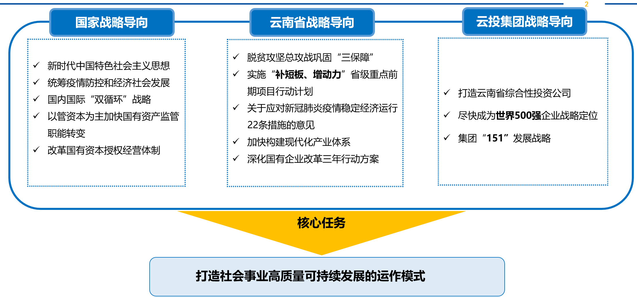&#20247;&#24425;&#23448;&#32593;&#45;&#40;&#20013;&#22269;&#41;&#32929;&#20221;&#26377;&#38480;&#20844;&#21496;