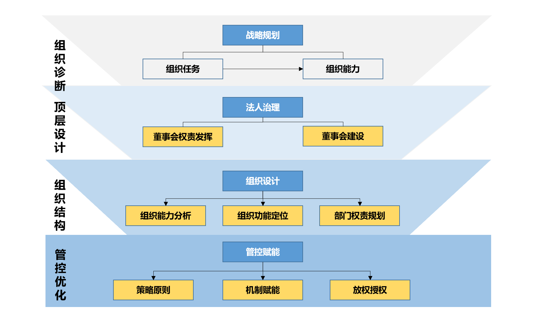 &#20247;&#24425;&#23448;&#32593;&#45;&#40;&#20013;&#22269;&#41;&#32929;&#20221;&#26377;&#38480;&#20844;&#21496;