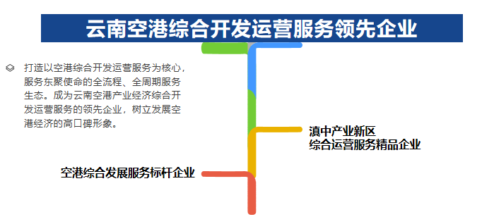 &#20247;&#24425;&#23448;&#32593;&#45;&#40;&#20013;&#22269;&#41;&#32929;&#20221;&#26377;&#38480;&#20844;&#21496;