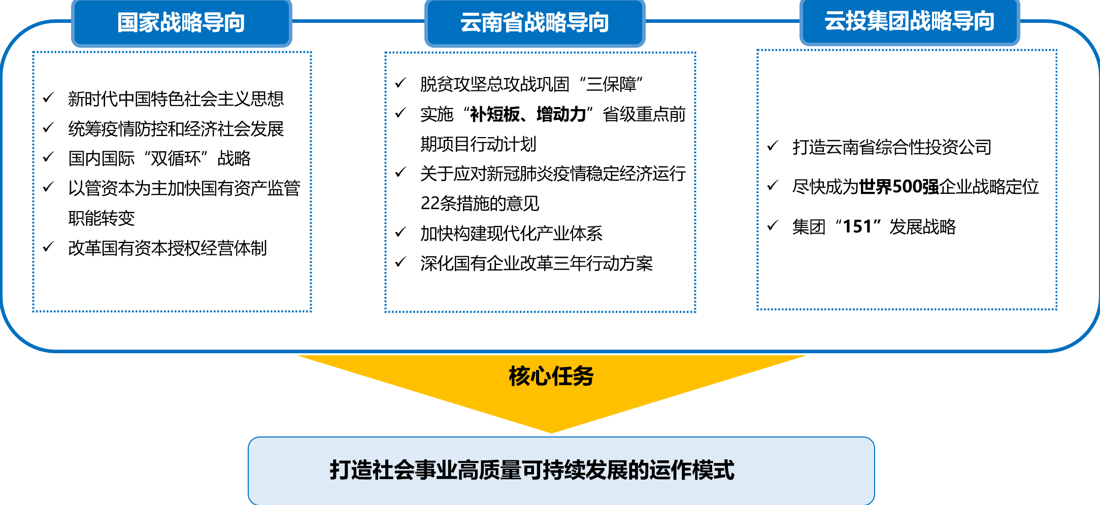 &#20247;&#24425;&#23448;&#32593;&#45;&#40;&#20013;&#22269;&#41;&#32929;&#20221;&#26377;&#38480;&#20844;&#21496;
