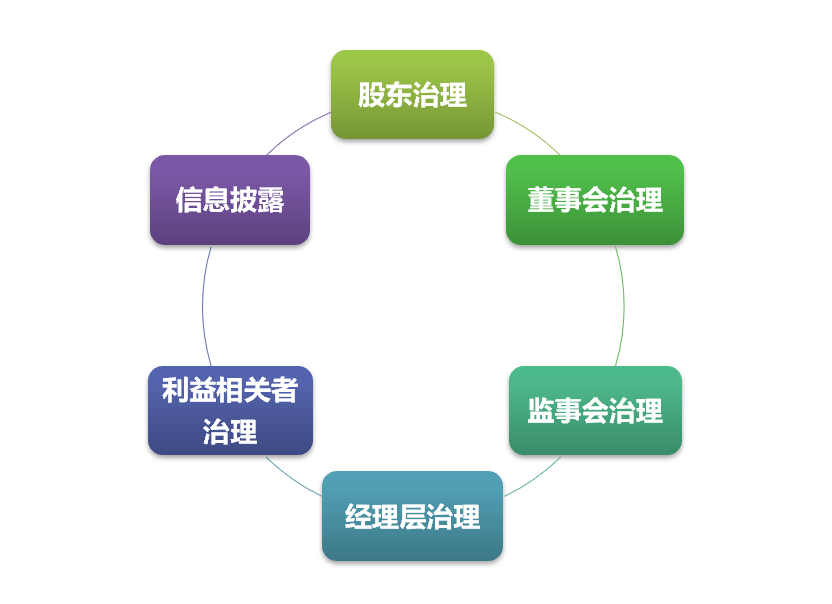 &#20247;&#24425;&#23448;&#32593;&#45;&#40;&#20013;&#22269;&#41;&#32929;&#20221;&#26377;&#38480;&#20844;&#21496;