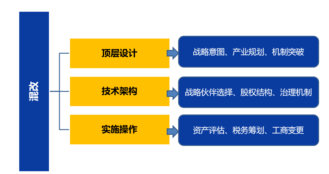 &#20247;&#24425;&#23448;&#32593;&#45;&#40;&#20013;&#22269;&#41;&#32929;&#20221;&#26377;&#38480;&#20844;&#21496;