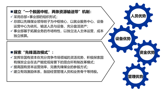 &#20247;&#24425;&#23448;&#32593;&#45;&#40;&#20013;&#22269;&#41;&#32929;&#20221;&#26377;&#38480;&#20844;&#21496;