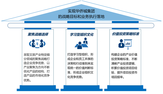 &#20247;&#24425;&#23448;&#32593;&#45;&#40;&#20013;&#22269;&#41;&#32929;&#20221;&#26377;&#38480;&#20844;&#21496;