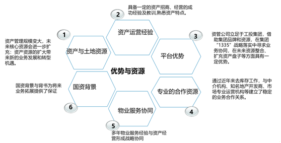 &#20247;&#24425;&#23448;&#32593;&#45;&#40;&#20013;&#22269;&#41;&#32929;&#20221;&#26377;&#38480;&#20844;&#21496;