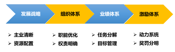 &#20247;&#24425;&#23448;&#32593;&#45;&#40;&#20013;&#22269;&#41;&#32929;&#20221;&#26377;&#38480;&#20844;&#21496;