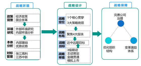 &#20247;&#24425;&#23448;&#32593;&#45;&#40;&#20013;&#22269;&#41;&#32929;&#20221;&#26377;&#38480;&#20844;&#21496;