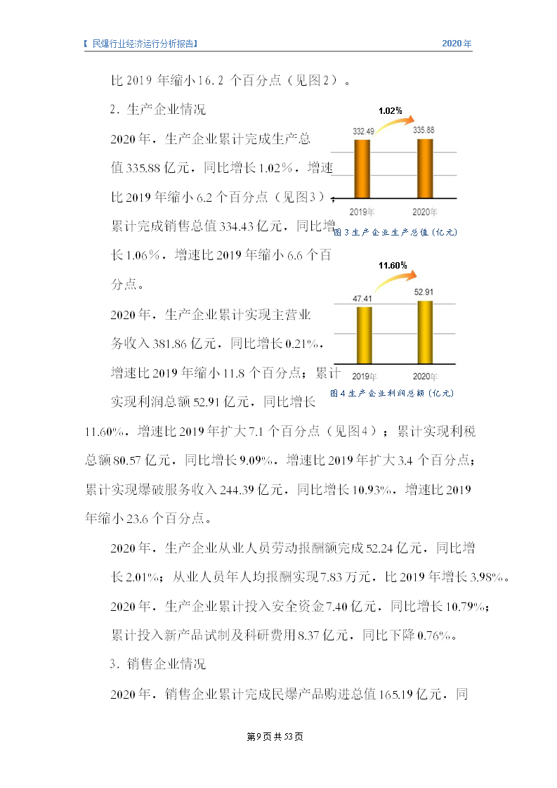 &#20247;&#24425;&#23448;&#32593;&#45;&#40;&#20013;&#22269;&#41;&#32929;&#20221;&#26377;&#38480;&#20844;&#21496;