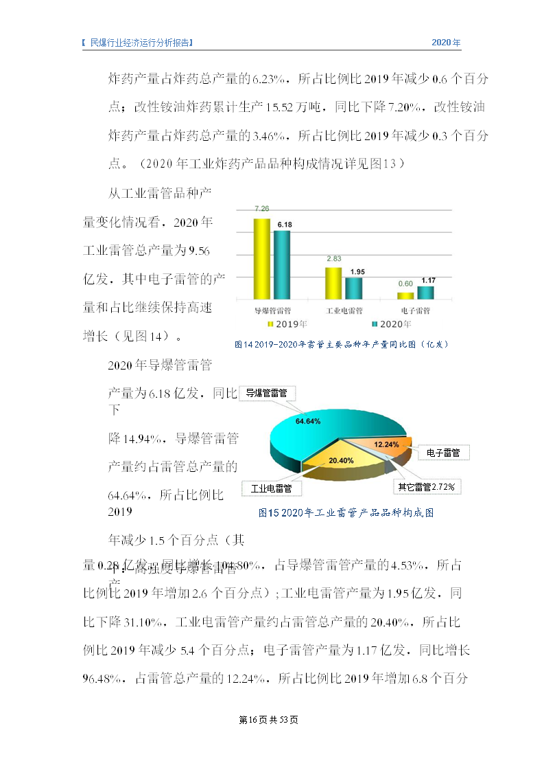 &#20247;&#24425;&#23448;&#32593;&#45;&#40;&#20013;&#22269;&#41;&#32929;&#20221;&#26377;&#38480;&#20844;&#21496;