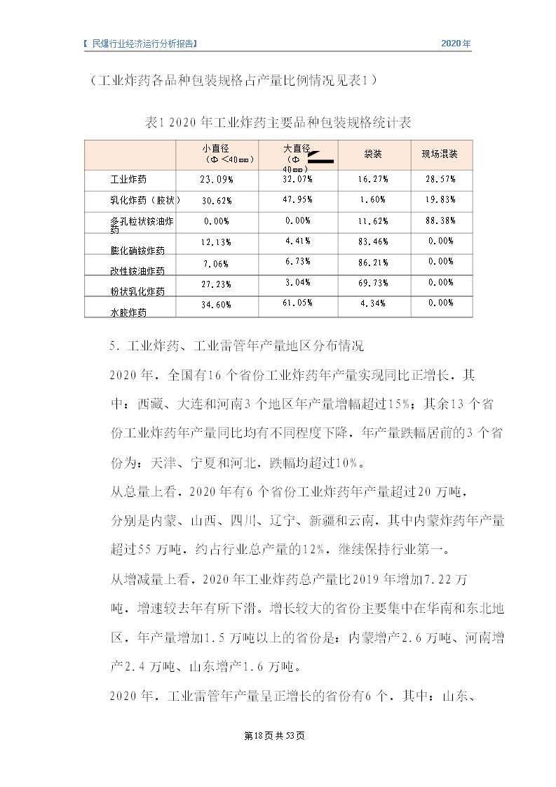 &#20247;&#24425;&#23448;&#32593;&#45;&#40;&#20013;&#22269;&#41;&#32929;&#20221;&#26377;&#38480;&#20844;&#21496;