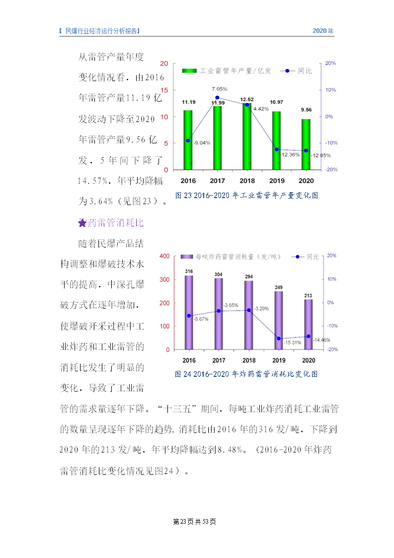 &#20247;&#24425;&#23448;&#32593;&#45;&#40;&#20013;&#22269;&#41;&#32929;&#20221;&#26377;&#38480;&#20844;&#21496;